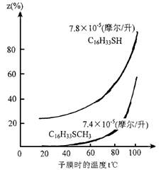 硫醇与硫醚比较