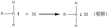 »ºÊ´¼Á×÷ÓûúÀí